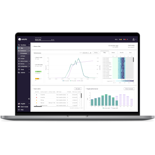 Solytic Monitoring Software